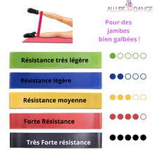 Charger l'image dans la galerie, Elastiques Formes™ Bandes élastiques résistantes, fitness, musculation - Allure Dange accessoires bébé/bien-être maman/accessoires fitness/accessoires yoga