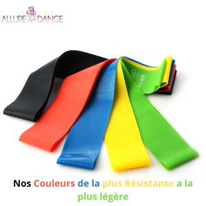 Elastiques Formes™ Bandes élastiques résistantes, fitness, musculation - Allure Dange accessoires bébé/bien-être maman/accessoires fitness/accessoires yoga