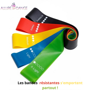 Elastiques Formes™ Bandes élastiques résistantes, fitness, musculation - Allure Dange accessoires bébé/bien-être maman/accessoires fitness/accessoires yoga