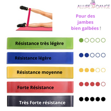 Charger l&#39;image dans la galerie, Elastiques Formes™ Bandes élastiques résistantes, fitness, musculation - Allure Dange accessoires bébé/bien-être maman/accessoires fitness/accessoires yoga
